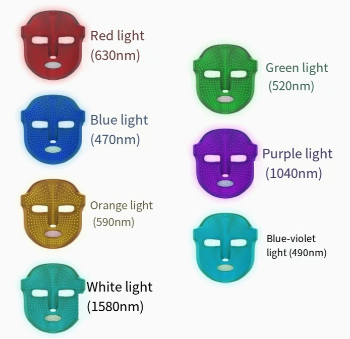 mascarilla facial led